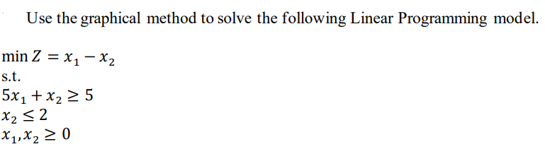 Solved Use the graphical method to solve the following | Chegg.com