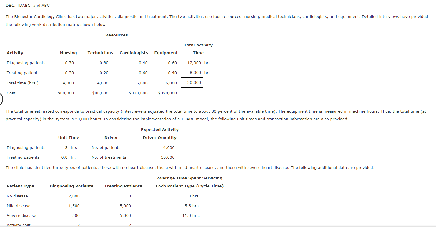 Solved the following work distribution matrix shown below.