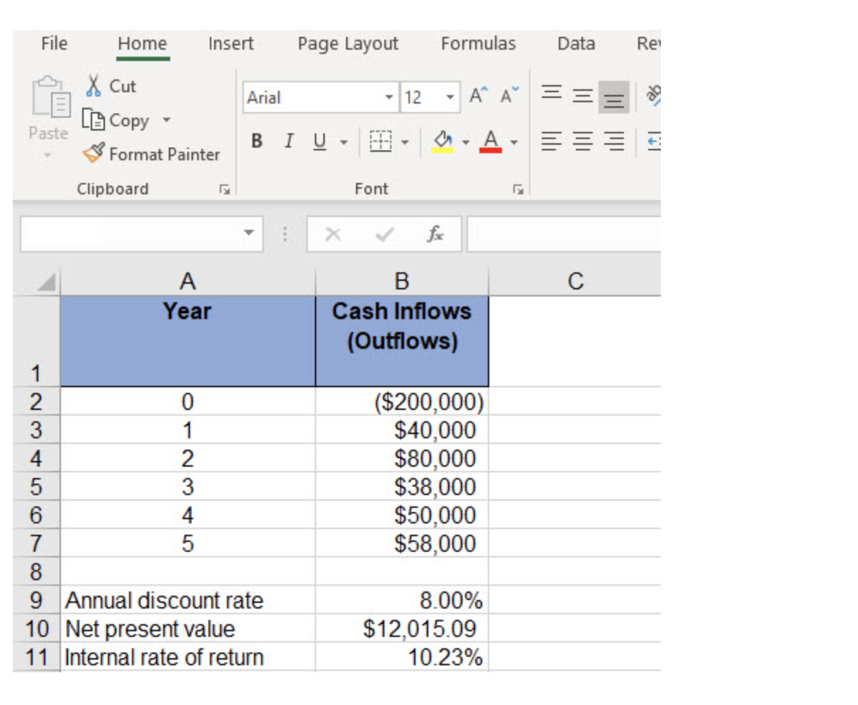 Solved File Home Insert Page Layout Formulas Data Rei Arial | Chegg.com