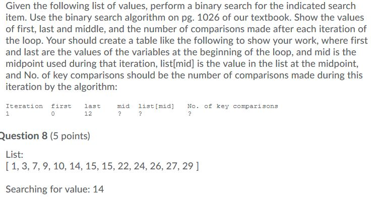 Solved Given The Following List Of Values, Perform A Binary | Chegg.com