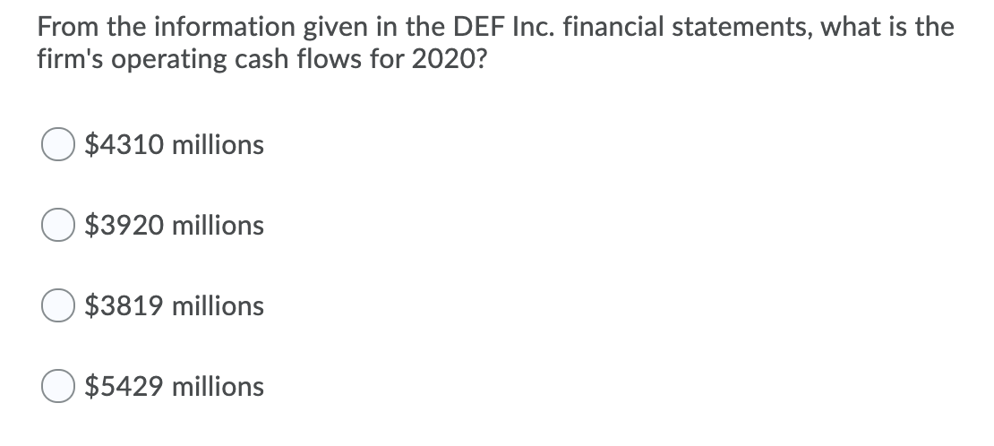 Solved From the information given in the DEF Inc. financial | Chegg.com