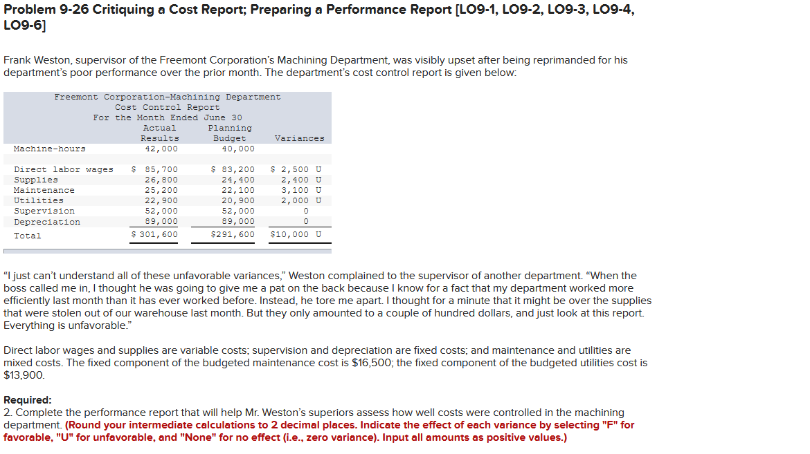 Solved Problem 9-26 Critiquing A Cost Report; Preparing A | Chegg.com