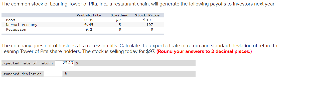 Solved I think I got the expected rate of | Chegg.com | Chegg.com