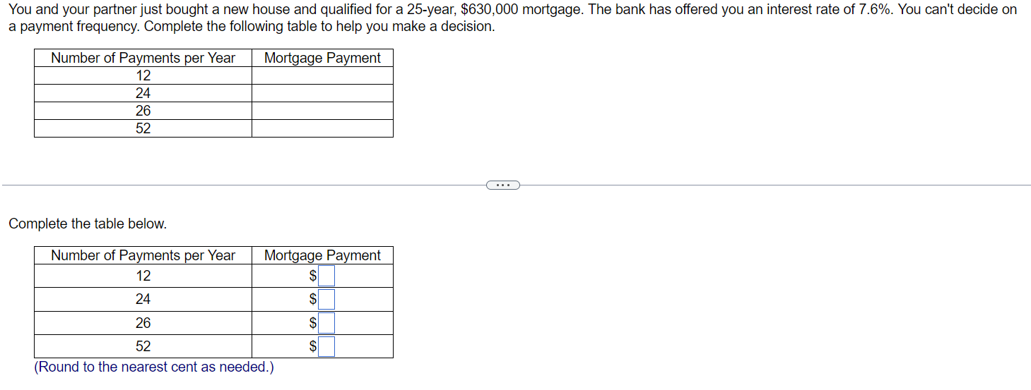 Solved Complete The Table Below. (Round To The Nearest Cent | Chegg.com