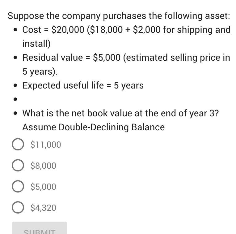Solved Suppose the company purchases the following asset