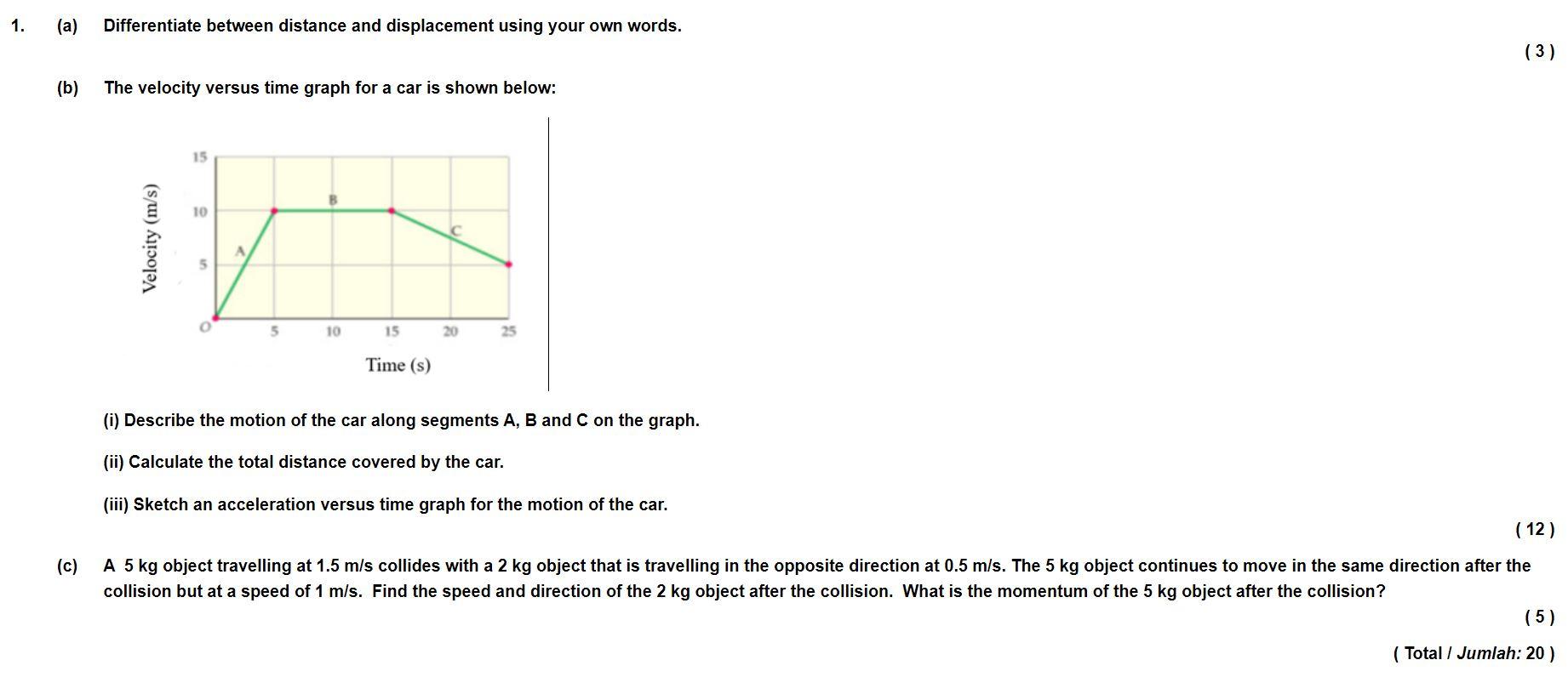Solved 1. (a) Differentiate between distance and | Chegg.com