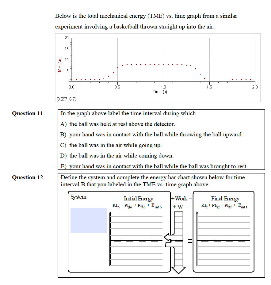 Solved Below is the total mechanical energy (TME) vs. time