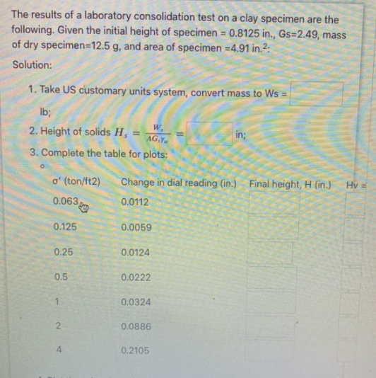 Solved The Results Of A Laboratory Consolidation Test On A | Chegg.com