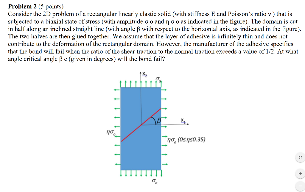 Solved Problem 2 (5 points) Consider the 2D problem of a | Chegg.com