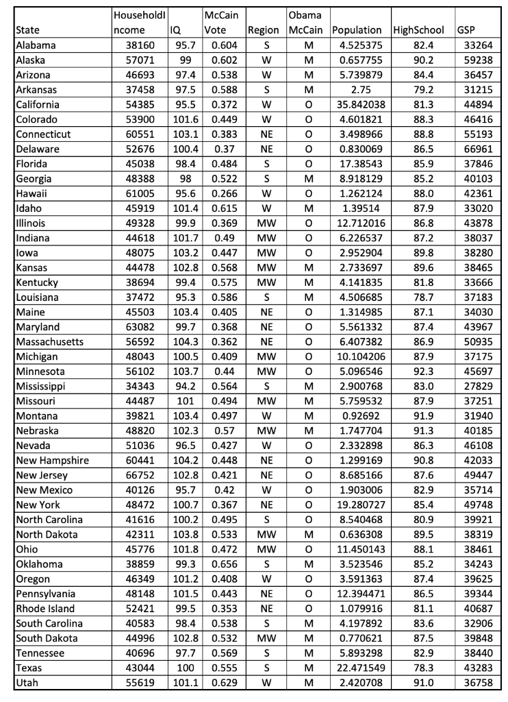 jersey number dataset