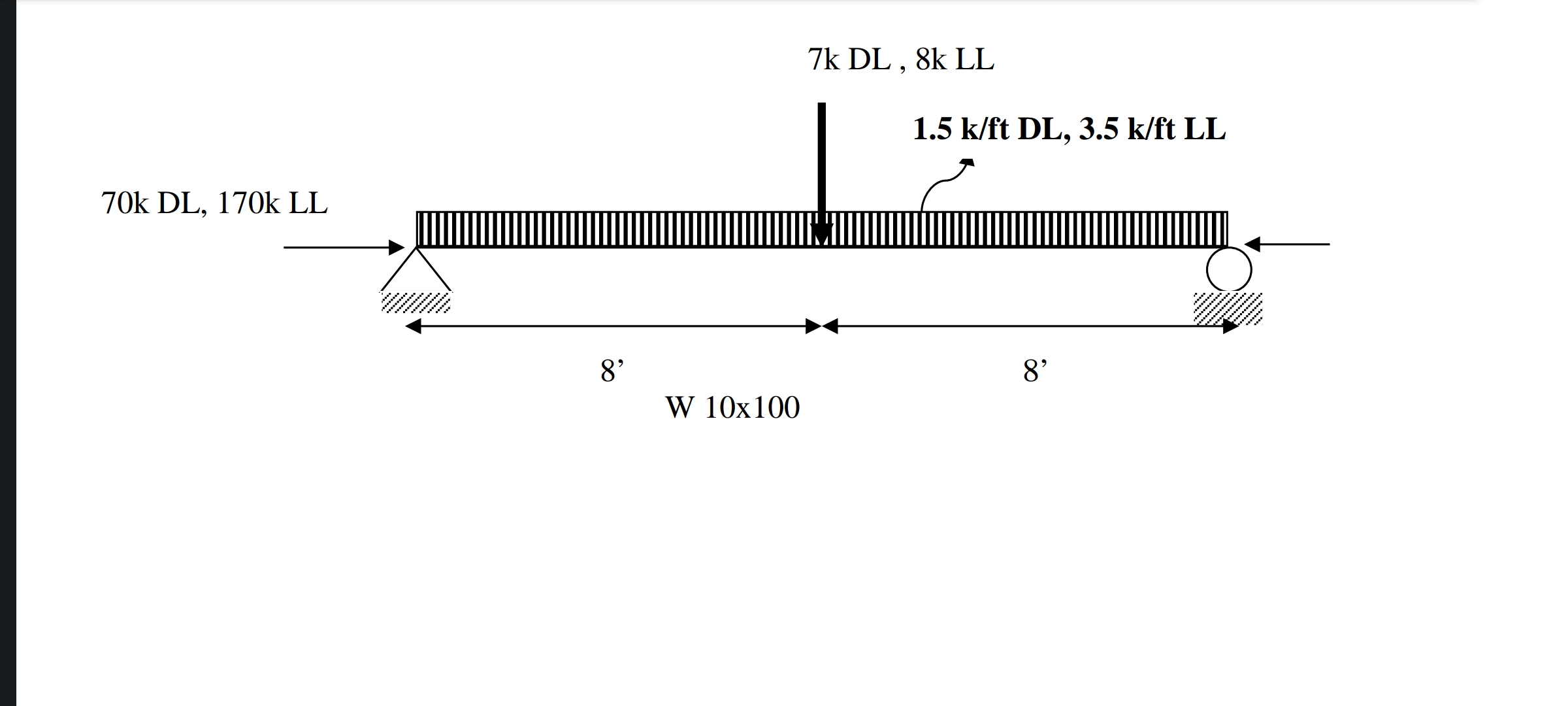 The member shown has lateral supports at the ends.