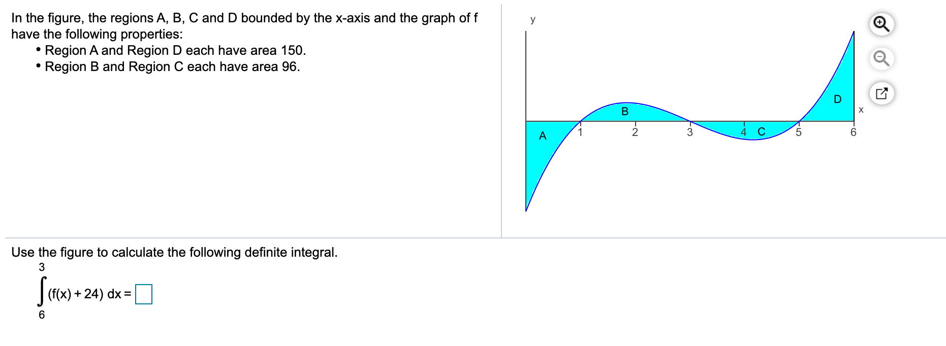 Solved у In the figure, the regions A, B, C and D bounded by | Chegg.com