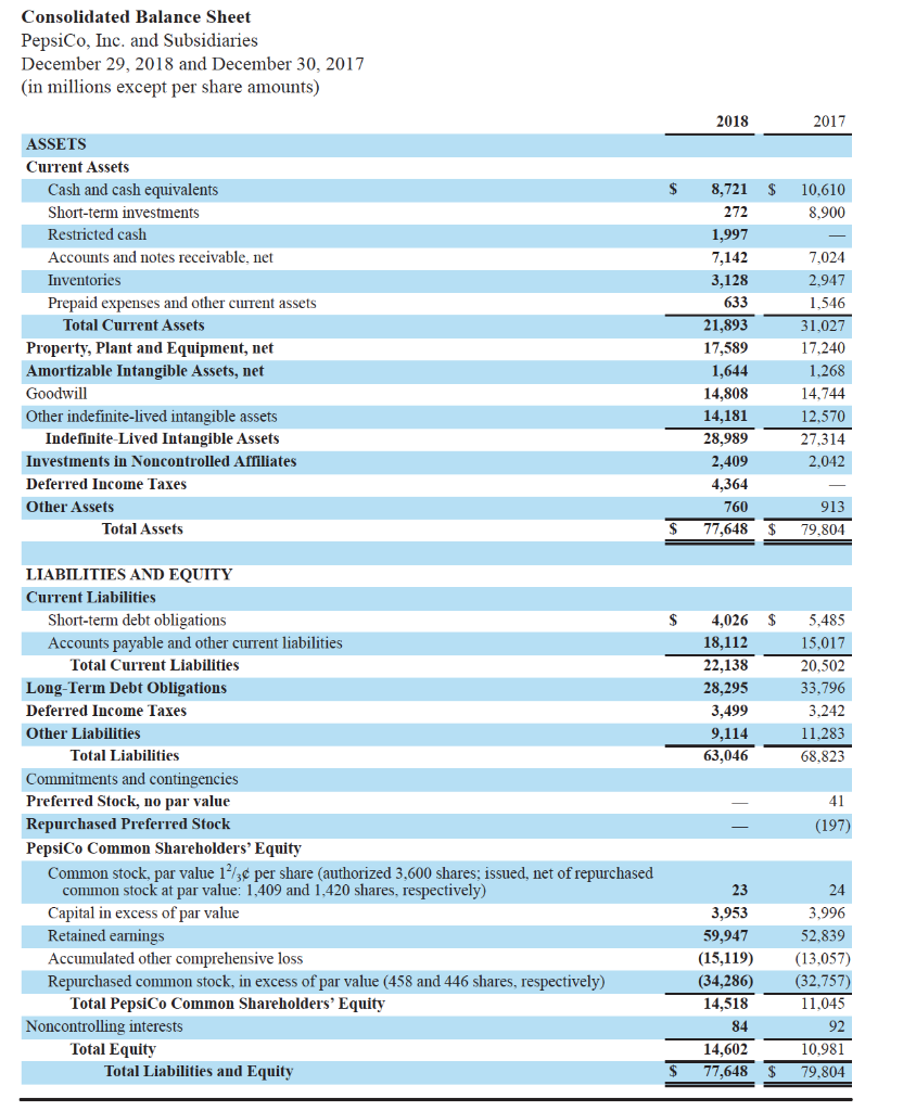 Solved:  allowance I: Financial  support Analysis [60 Marks] Yo  