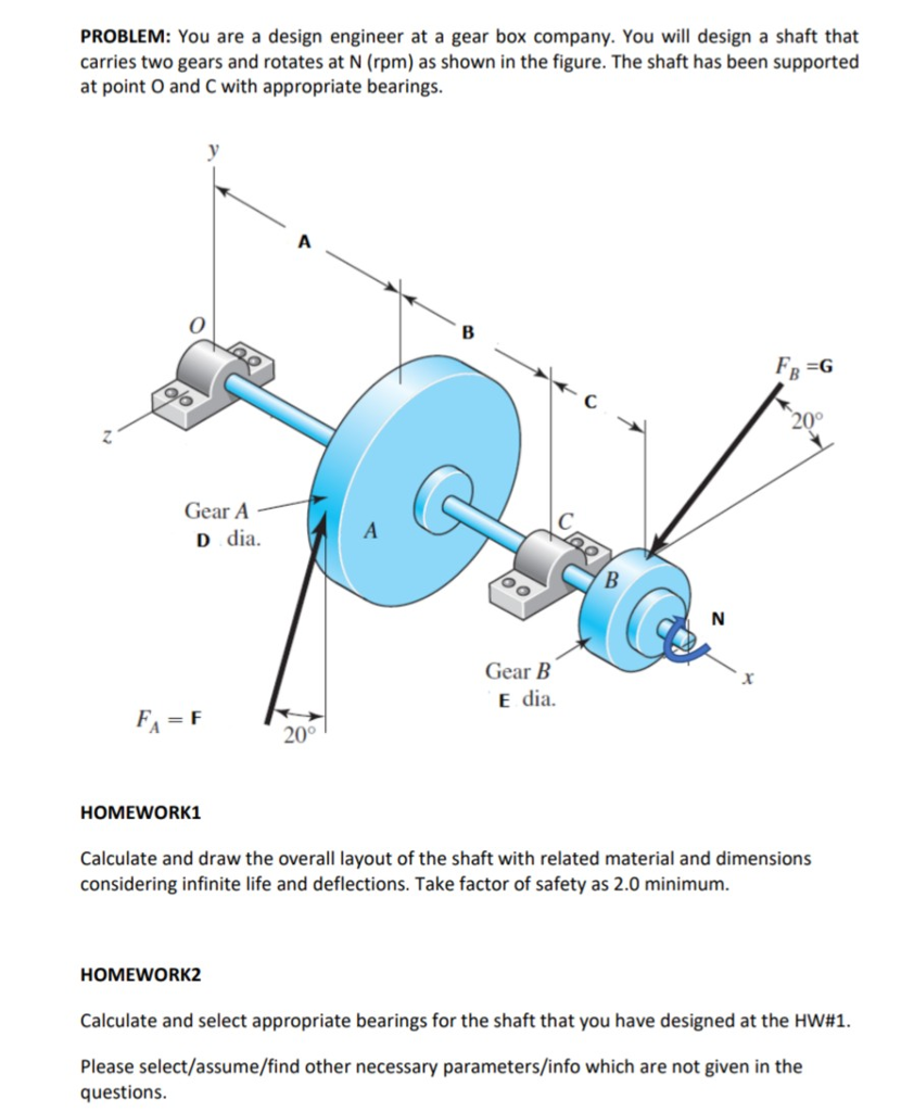 PROBLEM: You Are A Design Engineer At A Gear Box C... | Chegg.com