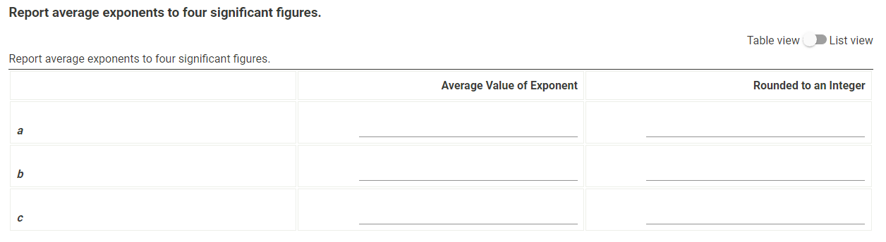Solved Report ratios to three significant figures, | Chegg.com