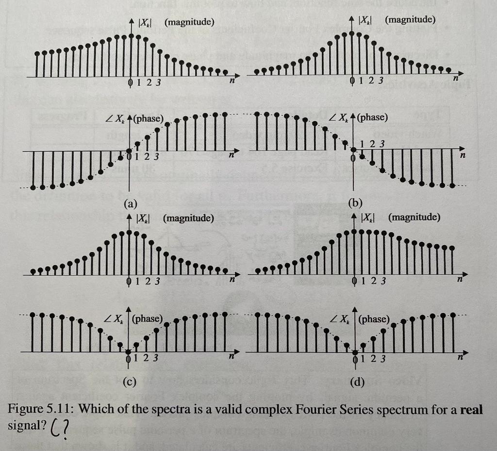 Solved v: | Chegg.com