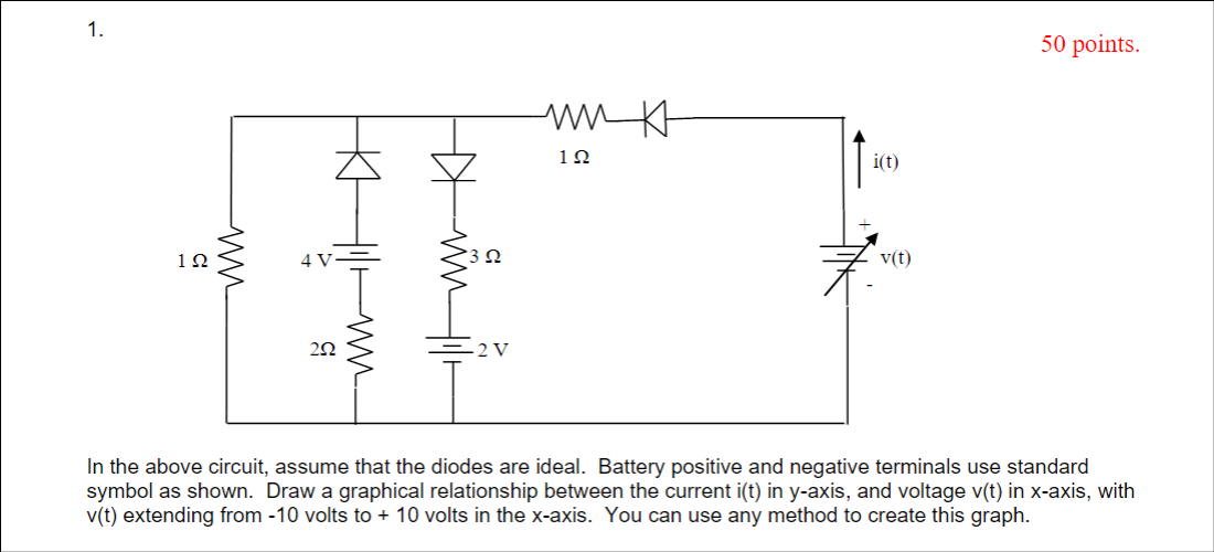 Solved 1. 50 points. w 12 i(t) 12 4 V v(t) w will 222 -2 V | Chegg.com