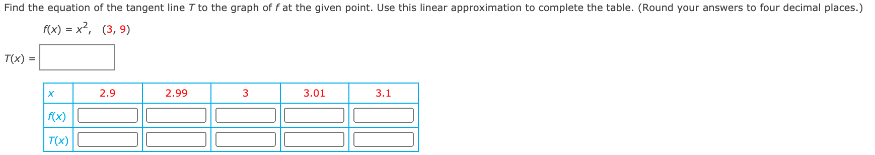 Solved Find the equation of the tangent line T to the graph | Chegg.com