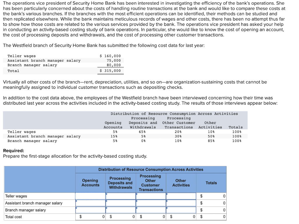 Solved The operations vice president of Security Home Bank