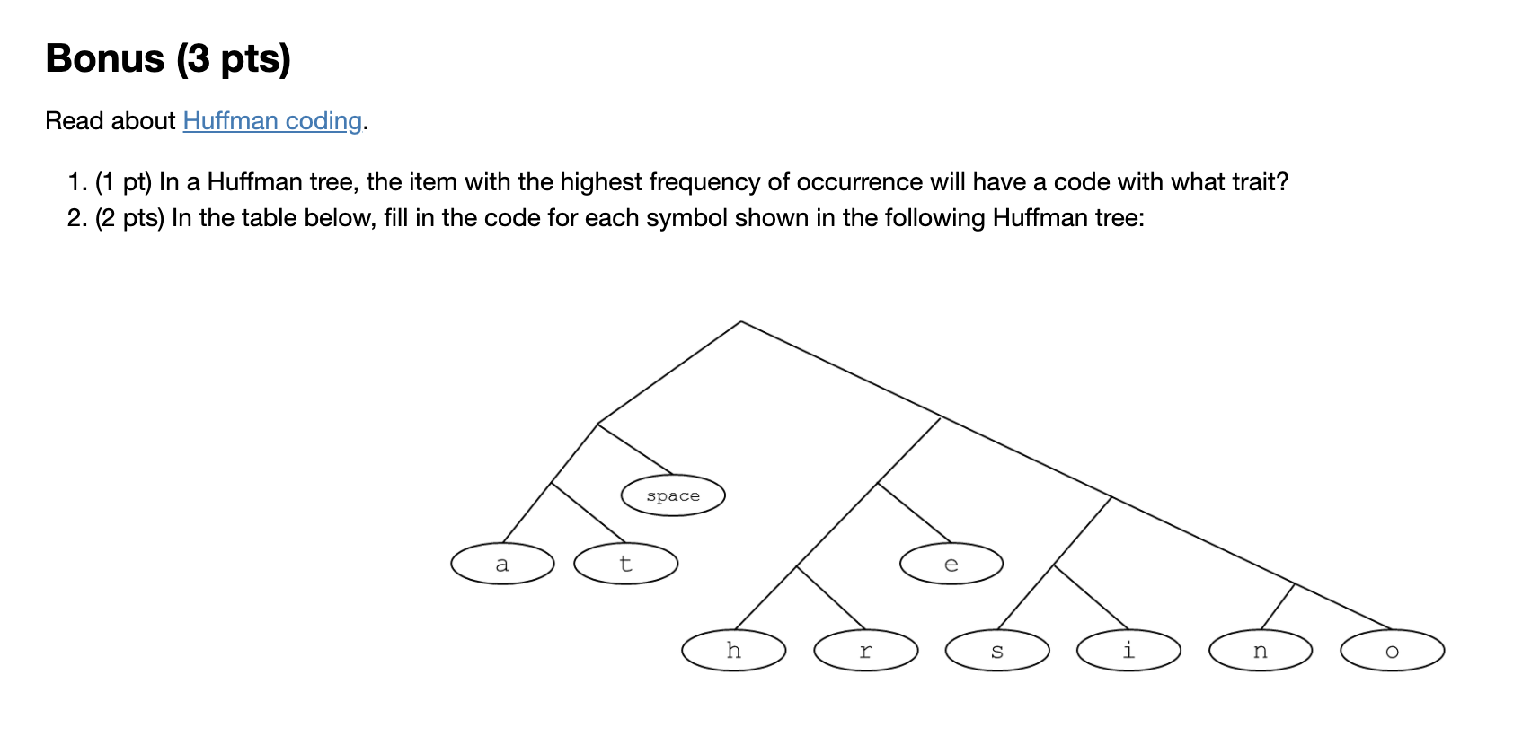 Solved Bonus (3 pts) Read about Huffman coding. 1. (1 pt) In | Chegg.com
