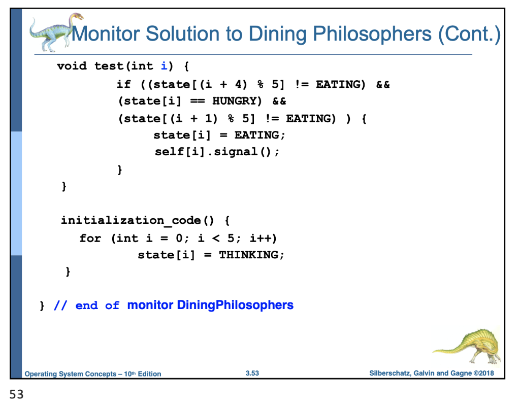 . Problem E. Monitor Solution to the Dining