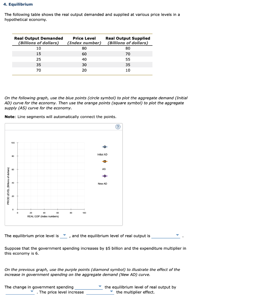 solved-4-equilibrium-the-following-table-shows-the-real-chegg