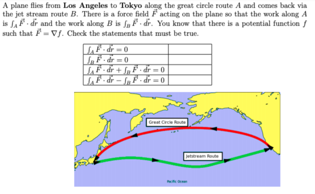 A Plane Flies From Los Angeles To Tokyo Along The Chegg Com