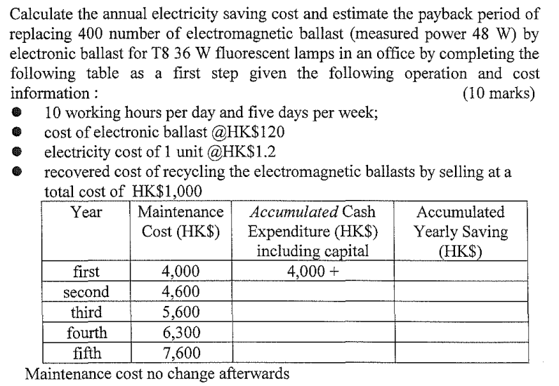 Solved Calculate The Annual Electricity Saving Cost And | Chegg.com