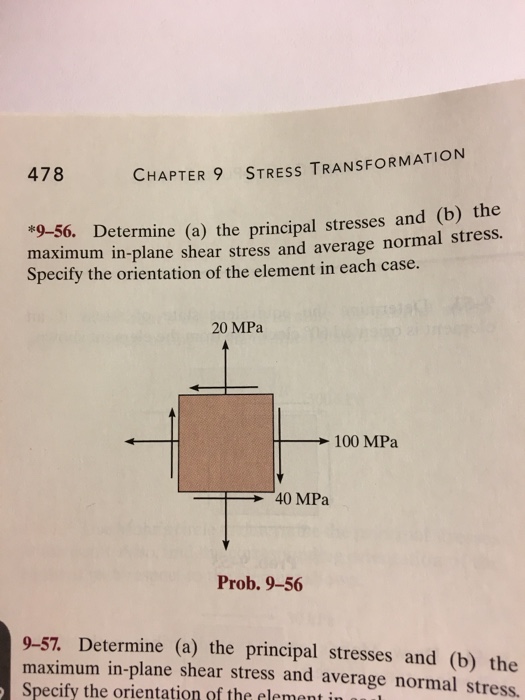 Solved Determine (a) the principal stresses and (b) maximum | Chegg.com