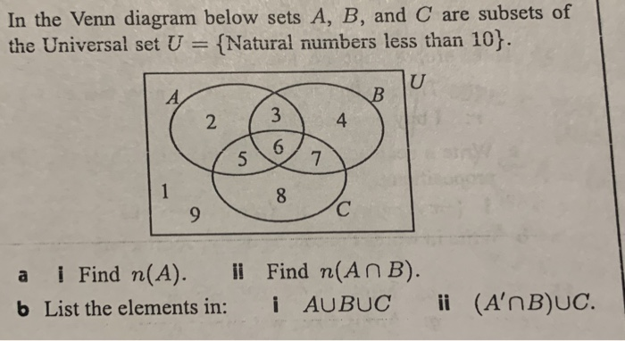 Solved In the Venn diagram below sets A, B, and C are | Chegg.com