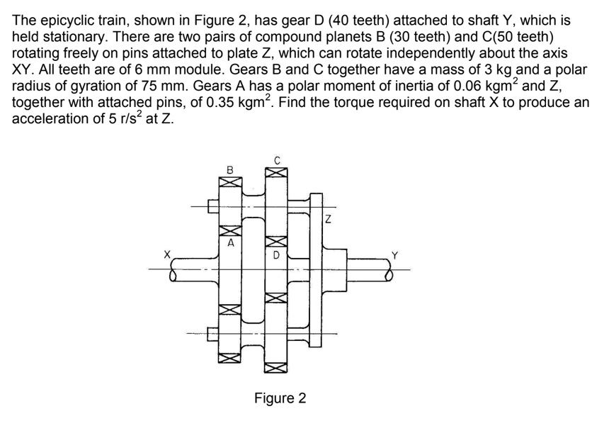 The epicyclic train, shown in Figure 2, has gear D