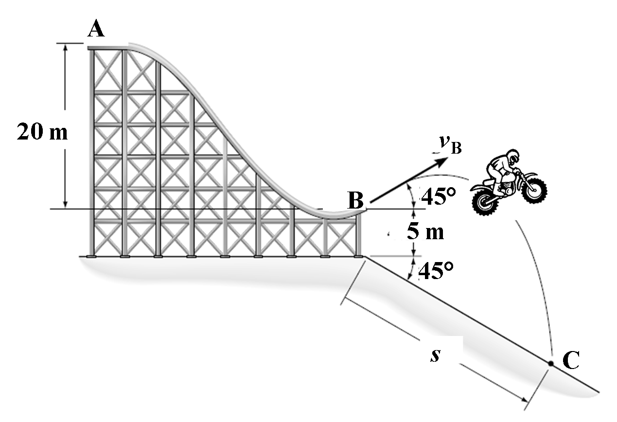 Solved An extreme rider starts from rest at A, jumps at | Chegg.com