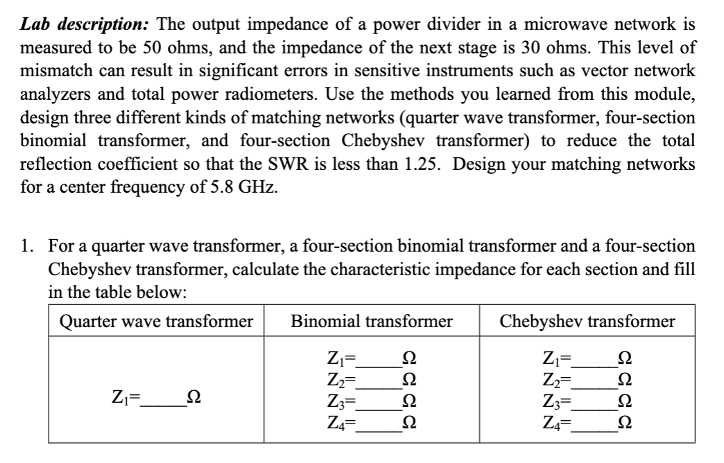 Calculating complex input/ouput impedance for FET in Microwave office