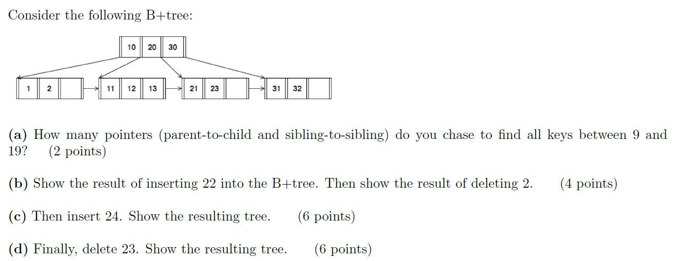 Solved Consider the following B+ tree: (a) How many pointers | Chegg.com