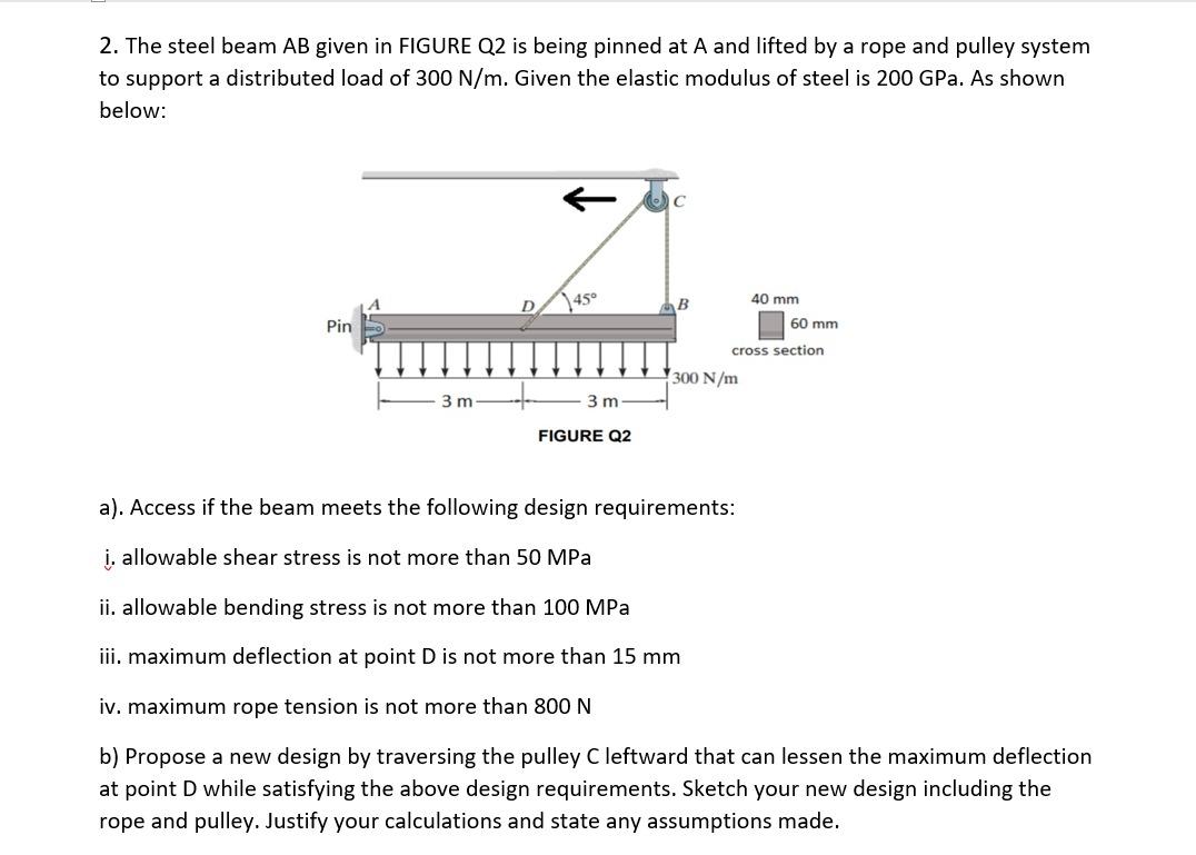 Solved 2. The steel beam AB given in FIGURE Q2 is being | Chegg.com