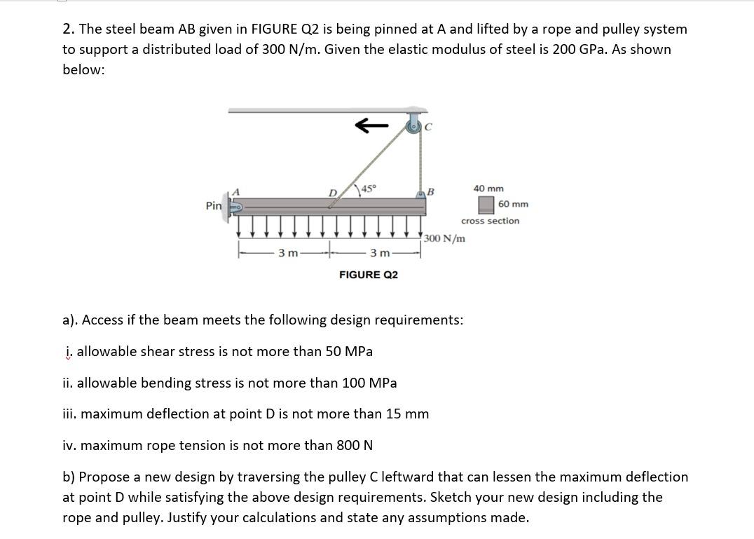 Solved 2. The Steel Beam AB Given In FIGURE Q2 Is Being | Chegg.com