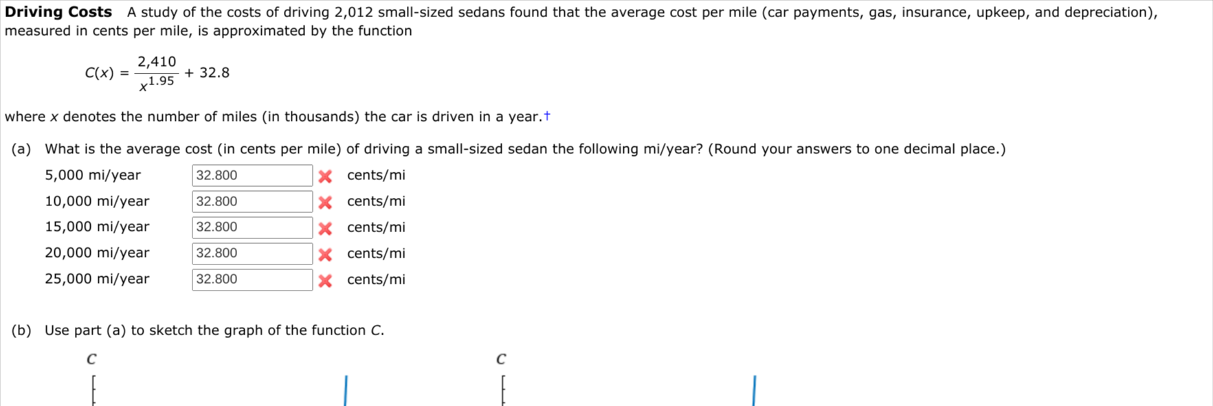 Solved Driving Costs A study of the costs of driving 2,012