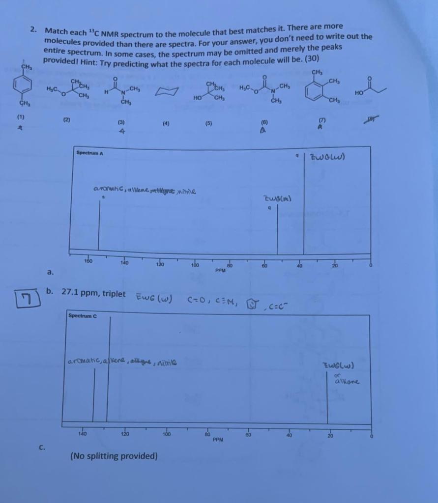 Solved 2 Match Each 13c Nmr Spectrum To The Molecule That 1013