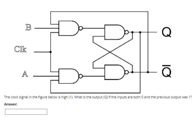 Solved The clock signal in the figure below is high (1). | Chegg.com