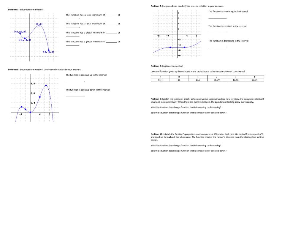 Problem 5: (ro procedures recded)
The function has a Iocal maximum of at
The functica is cerstant in the intervsl
The functio