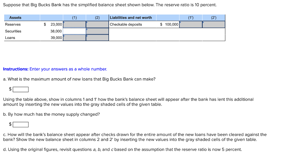 Solved Suppose that Big Bucks Bank has the simplified | Chegg.com