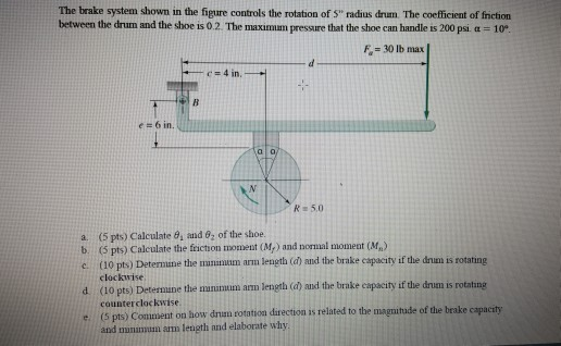 Solved The brake system shown in the figure controls the | Chegg.com