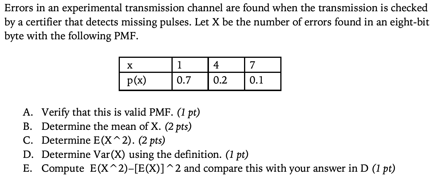 errors in an experimental transmission channel are found