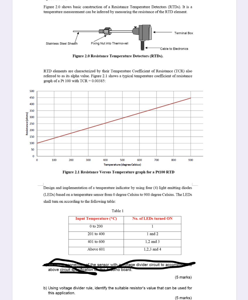 Figure 2.0 shows basic construction of a Resistance | Chegg.com