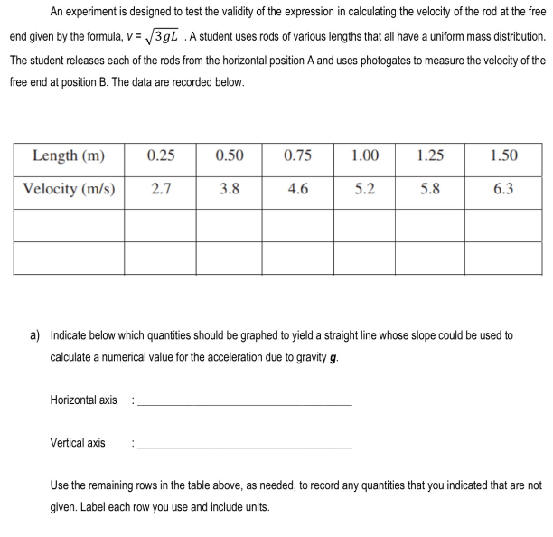 An experiment is designed to test the validity of the expression in calculating the velocity of the rod at the free end given