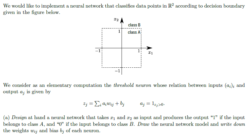 Solved NOTE: The neuronal network must have one hidden-layer | Chegg.com