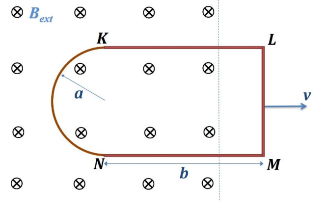 Solved The conducting loop of the shape shown in the figure | Chegg.com