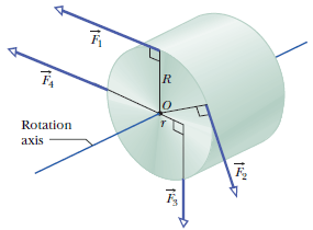 Solved In the figure here, a cylinder having a mass of 1.8 | Chegg.com
