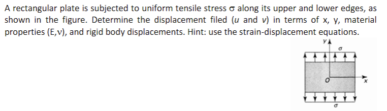 Solved A rectangular plate is subjected to uniform tensile | Chegg.com