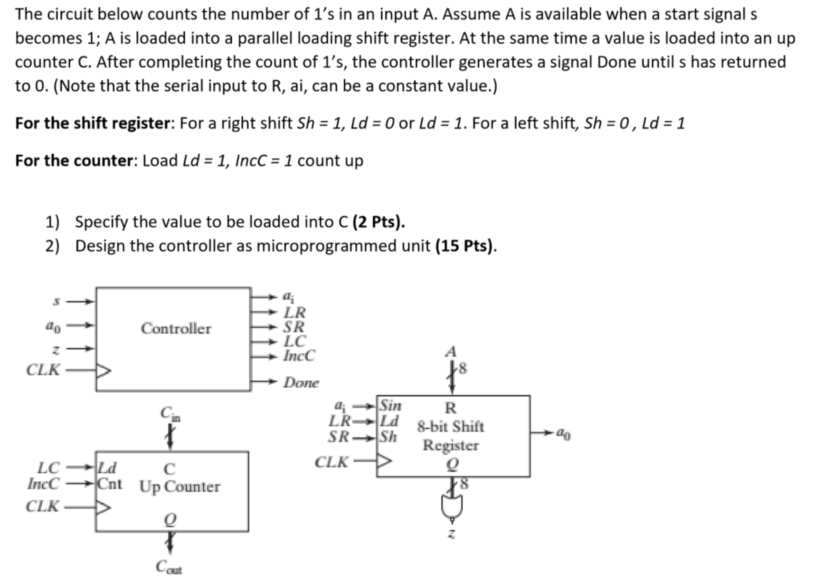 The circuit below counts the number of 1's in an | Chegg.com